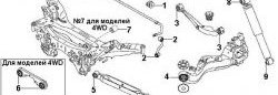 239 р. Полиуретановая втулка стабилизатора задней подвески Точка Опоры Nissan Qashqai 1 дорестайлинг (2007-2010)  с доставкой в г. Таганрог. Увеличить фотографию 2