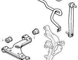 429 р. Полиуретановая втулка стабилизатора передней подвески Точка Опоры (22 мм) Opel Astra G седан (1998-2005)  с доставкой в г. Таганрог. Увеличить фотографию 2