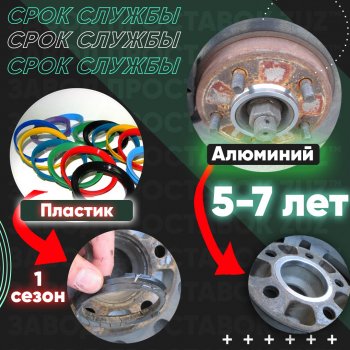 1 269 р. Алюминиевое центровочное кольцо  Hyundai Terracan HP, JAC Terracan (HP), Lexus GX460 (J150), Toyota 4Runner N120,N130 - Tundra XK30, XK40 (4 шт) ЗУЗ 106.1 x 130.0  Hyundai Terracan HP, JAC Terracan (HP), Lexus GX460 (J150), Toyota 4Runner N120,N130 - Tundra XK30, XK40  с доставкой в г. Таганрог. Увеличить фотографию 4