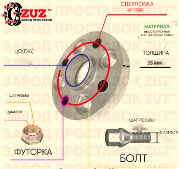 Адаптер-проставка с футорками и болтами 35.0 мм (1 шт.) ЗУЗ KIA Picanto 2 TA хэтчбэк 3 дв. дорестайлинг (2011-2015) 