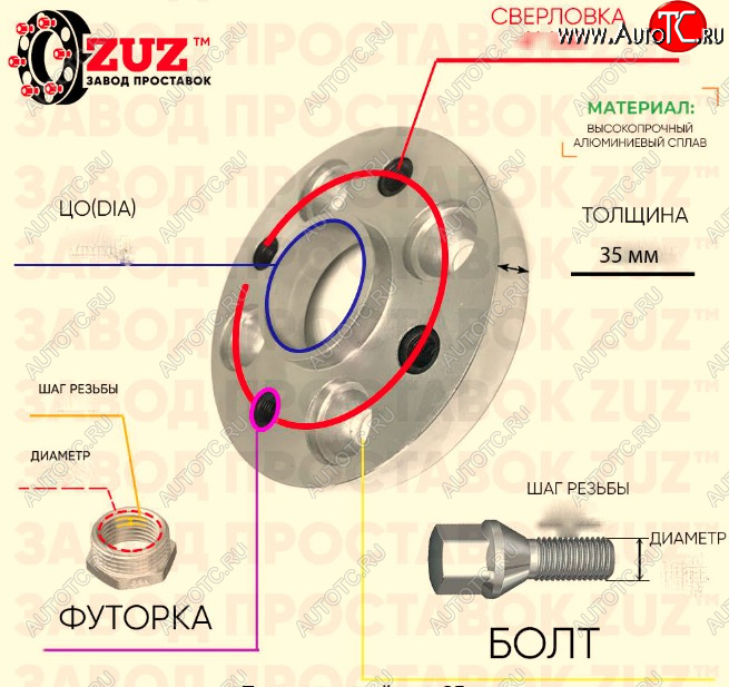 2 789 р. Адаптер-проставка с футорками и болтами 35.0 мм (1 шт.) ЗУЗ Лада Калина 1118 седан (2004-2013) 4x98.0xDIA58.6xM12x1.25