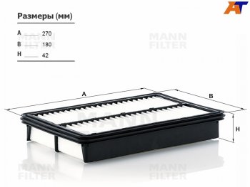 Фильтр воздушный MANN Mazda (Мазда) CX-5 (ЦХ-5) ( KE,  KF) (2011-2025) KE, KF дорестайлинг, рестайлинг