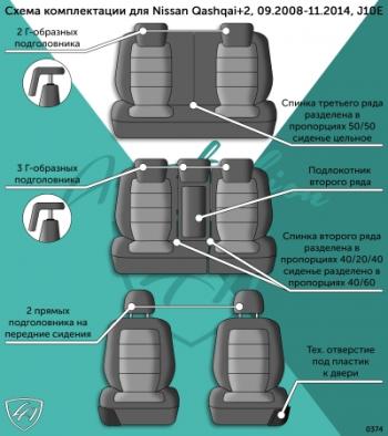 7 749 р. Комплект чехлов для сидений (7 мест Илана+Орегон) ТУРИН СТ Lord Autofashion Nissan Qashqai +2 1 J10 рестайлинг (2010-2014) (черный, вставка черная, строчка черная)  с доставкой в г. Таганрог. Увеличить фотографию 8