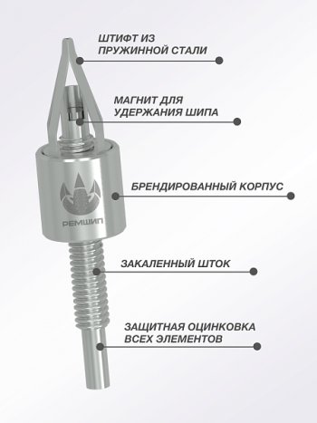 1 489 р. Приспособление для установки ремонтных шипов Дошипун MINI Peugeot 406 8B седан дорестайлинг (1995-1999) (без образцов шипов)  с доставкой в г. Таганрог. Увеличить фотографию 1