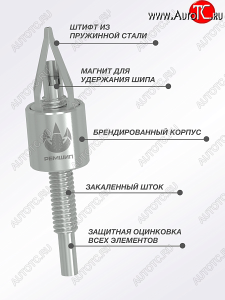 1 489 р. Приспособление для установки ремонтных шипов Дошипун MINI Toyota Tank (2016-2025) (без образцов шипов)  с доставкой в г. Таганрог