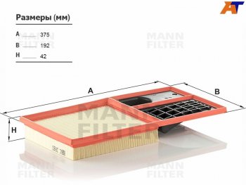 Фильтр воздушный MANN Seat (Сеат) Altea (Алтеа)  5P (2004-2013), Skoda (Шкода) Octavia (Октавия) ( A5,  A7,  A8) (2004-2022), Volkswagen (Волксваген) Polo (Поло) ( 5,  Mk5,  Mk6) (2009-2022)