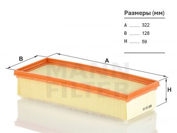 Фильтр воздушный MANN  A4  B8, A5 ( 8T,  F5), Q5 ( 8R,  FY)