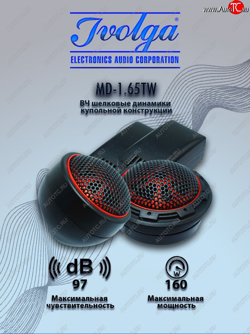 1 949 р. ВЧ акустическая система (твиттер пищалки, 40мм/1,65″) Ivolga MD-1.65TW ГАЗ 24 Волга седан (1985-1993)  с доставкой в г. Таганрог