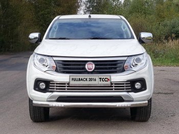 6 449 р. Рамка гос. номера ТСС Тюнинг  Fiat Fullback (2016-2018) (нержавейка)  с доставкой в г. Таганрог. Увеличить фотографию 1