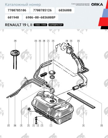 15 299 р. Топливный бак сталь (антикоррозия)ORKA Renault 19 (1988-1996) ( (антикоррозия))  с доставкой в г. Таганрог. Увеличить фотографию 11