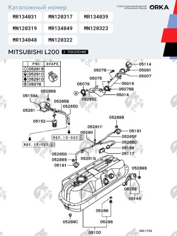 42 699 р. Топливный бак 75 литров (стагер)ORKA Mitsubishi L200 3 K6T-K7T дорестайлинг (1996-2005) ( из алюминия под штатную защиту)  с доставкой в г. Таганрог. Увеличить фотографию 5