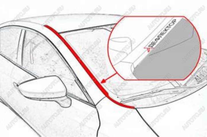 2 199 р. Водостоки лобового стекла Стрелка11   Changan UNI-T (2023-2025) рестайлинг (черные)  с доставкой в г. Таганрог