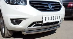 Одинарная защита переднего бампера диаметром 76 мм SLITKOFF Renault (Рено) Koleos (Колеос)  1 (2011-2016) 1 Phase 2, Phase 3