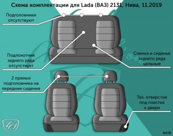 5 299 р. Чехлы сидений Lord Autofashion Дублин (жаккард, цельное заднее сиденье, 2 передних подголовника)  Лада нива 4х4  2131 (2019-2021) Урбан 5 дв. рестайлинг (Чёрный, Ёж синий)  с доставкой в г. Таганрог. Увеличить фотографию 3