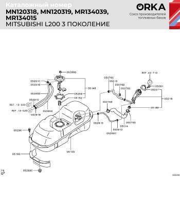 15 999 р. Топливный бак (2.5 Diesel, сталь/антикоррозия) ORKA Mitsubishi L200 3 K6T-K7T дорестайлинг (1996-2005)  с доставкой в г. Таганрог. Увеличить фотографию 3