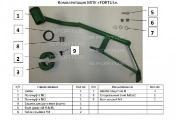 23 999 р. Замок рулевого вала FORTUS (бесштыревой) AT+ (для авто без подушки безопасности коленей водителя) Skoda Kodiaq NU7 дорестайлинг (2017-2021)  с доставкой в г. Таганрог. Увеличить фотографию 3