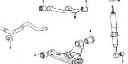 459 р. Полиуретановая втулка стабилизатора передней подвески Точка Опоры Toyota 4Runner N280 дорестайлинг (2009-2013)  с доставкой в г. Таганрог. Увеличить фотографию 2