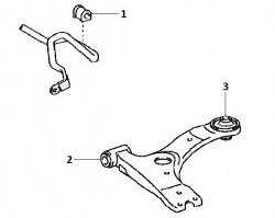 519 р. Полиуретановая втулка стабилизатора передней подвески Точка Опоры (22 мм) Toyota Avensis T250 универсал дорестайлинг (2003-2006)  с доставкой в г. Таганрог. Увеличить фотографию 2