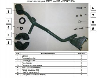 12 699 р. Замок рулевого вала FORTUS (бесштыревой) Toyota C-HR NGX10, ZGX10 рестайлинг (2019-2024)  с доставкой в г. Таганрог. Увеличить фотографию 3