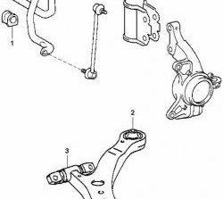 235 р. Полиуретановая втулка стабилизатора передней подвески Точка Опоры Toyota Camry XV30 дорестайлинг (2001-2004)  с доставкой в г. Таганрог. Увеличить фотографию 2