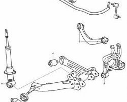 249 р. Полиуретановая втулка стабилизатора задней подвески Точка Опоры Toyota Corolla E120 седан дорестайлинг (2000-2004)  с доставкой в г. Таганрог. Увеличить фотографию 2