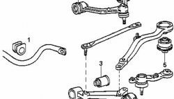 1 069 р. Полиуретановая втулка стабилизатора передней подвески Точка Опоры (30 мм) Toyota Crown S150 седан дорестайлинг (1995-1997)  с доставкой в г. Таганрог. Увеличить фотографию 2