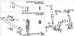 2 199 р. Полиуретановый сайлентблок нижнего рычага передней подвески (передний) Точка Опоры Toyota Tundra XK50 дорестайлинг (2007-2009)  с доставкой в г. Таганрог. Увеличить фотографию 2