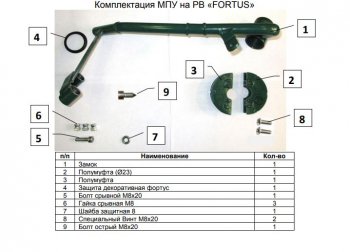 27 р. Замок рулевого вала FORTUS (бесштыревой) Toyota RAV4 XA40 5 дв. рестайлинг (2015-2019)  с доставкой в г. Таганрог. Увеличить фотографию 3