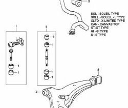 272 р. Полиуретановая втулка стабилизатора задней подвески Точка Опоры  Toyota Starlet  P80 (1989-1995) дорестайлинг, хэтчбэк 3 дв., дорестайлинг, хэтчбэк 5 дв., 1-ый рестайлинг, хэтчбэк 3 дв., 2-ой рестайлинг, хэтчбэк 3 дв.  с доставкой в г. Таганрог. Увеличить фотографию 2