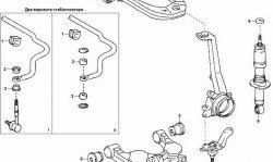 369 р. Полиуретановая втулка стойки стабилизатора передней подвески Точка Опоры  Toyota Tundra ( XK30,XK40,  XK30, XK40) (1999-2007)  дорестайлинг,  рестайлинг  с доставкой в г. Таганрог. Увеличить фотографию 2