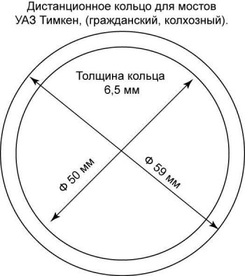 19 999 р. Самоблокирующийся дифференциал повышенного трения Val Racing (Мост Спайсер, Гражданский, Тимкен. Степень блокирования средняя) Уаз Патриот 23632 дорестайлинг пикап (2008-2014)  с доставкой в г. Таганрог. Увеличить фотографию 2