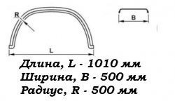 1 559 р. Крыло К-500 Fuso (круглое) Master-Plast    с доставкой в г. Таганрог. Увеличить фотографию 2