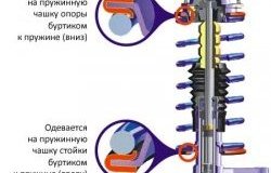 399 р. Шумоизоляторы пружины SS20 передней подвески Лада 2111 универсал (1998-2009)  с доставкой в г. Таганрог. Увеличить фотографию 2