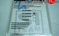 599 р. Комплект пластин развала задних колёс Лада 2112 хэтчбек (1999-2008) (1 градус)  с доставкой в г. Таганрог. Увеличить фотографию 2