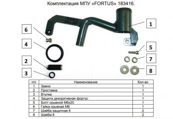 6 399 р. Замок КПП FORTUS AT+, селектор xxx713025  Volkswagen Tiguan  Mk2 (2016-2022) дорестайлинг, рестайлинг  с доставкой в г. Таганрог. Увеличить фотографию 3